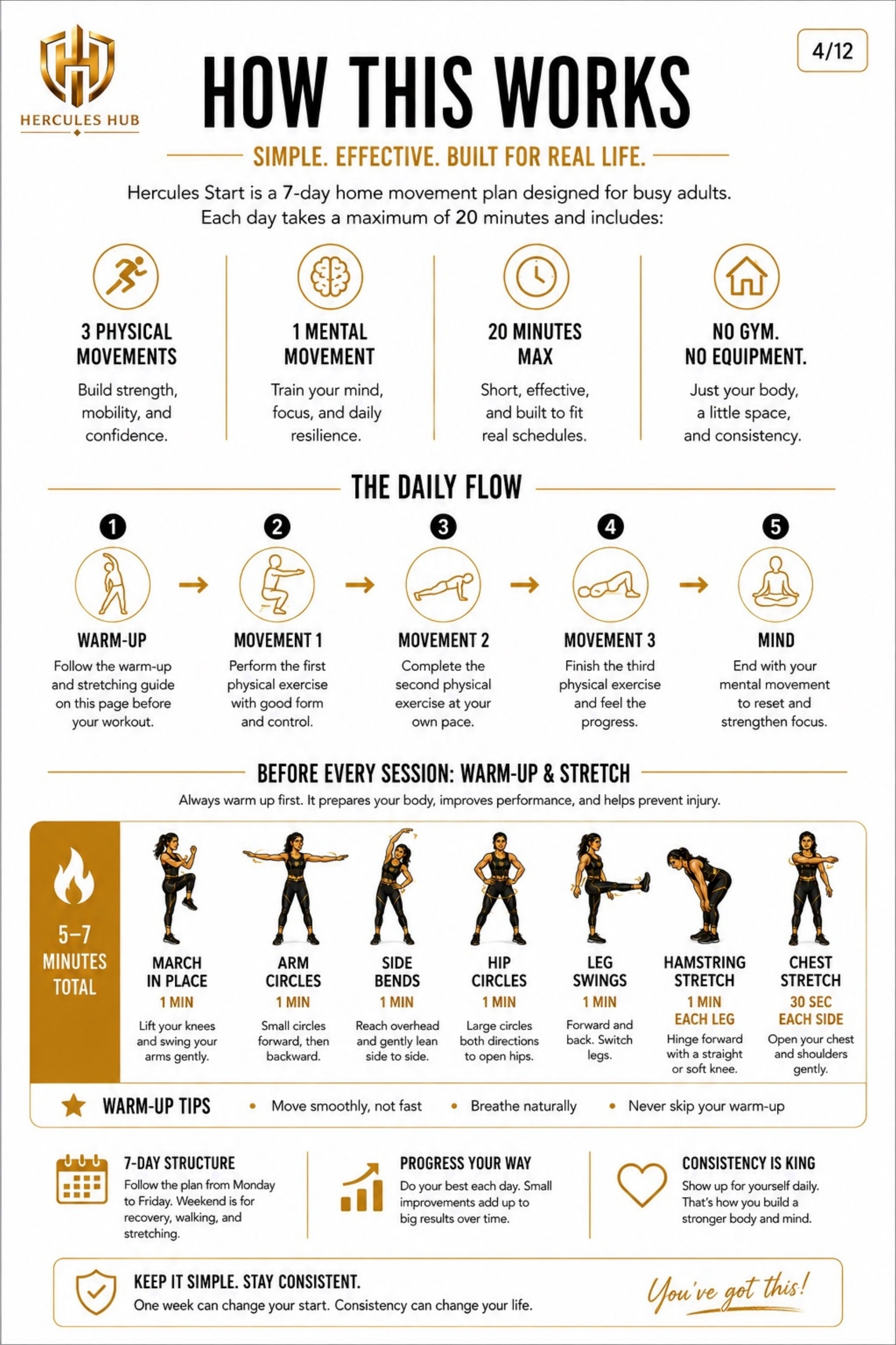 Guide page 4 of 12
