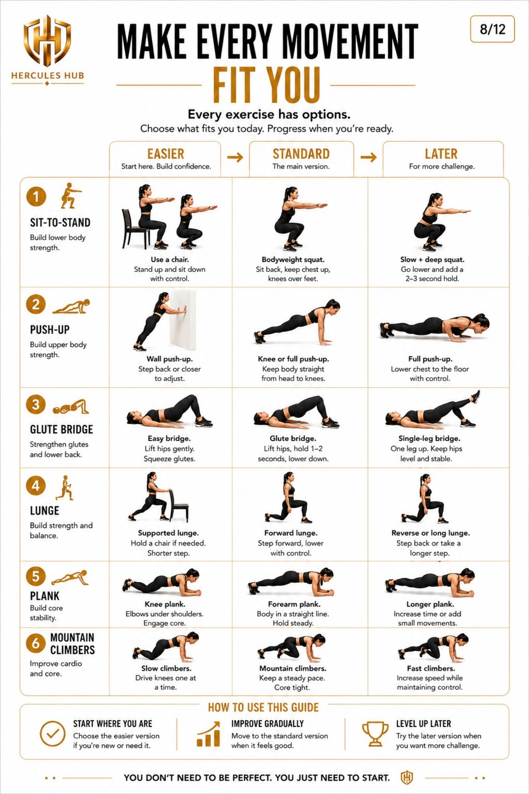 Guide page 8 of 12