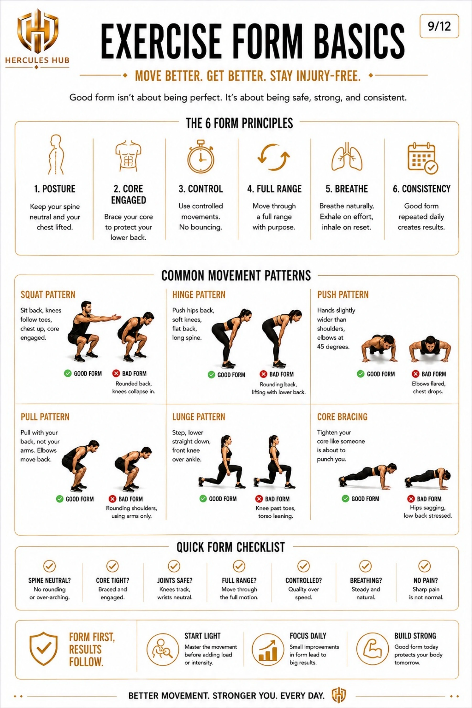 Guide page 9 of 12